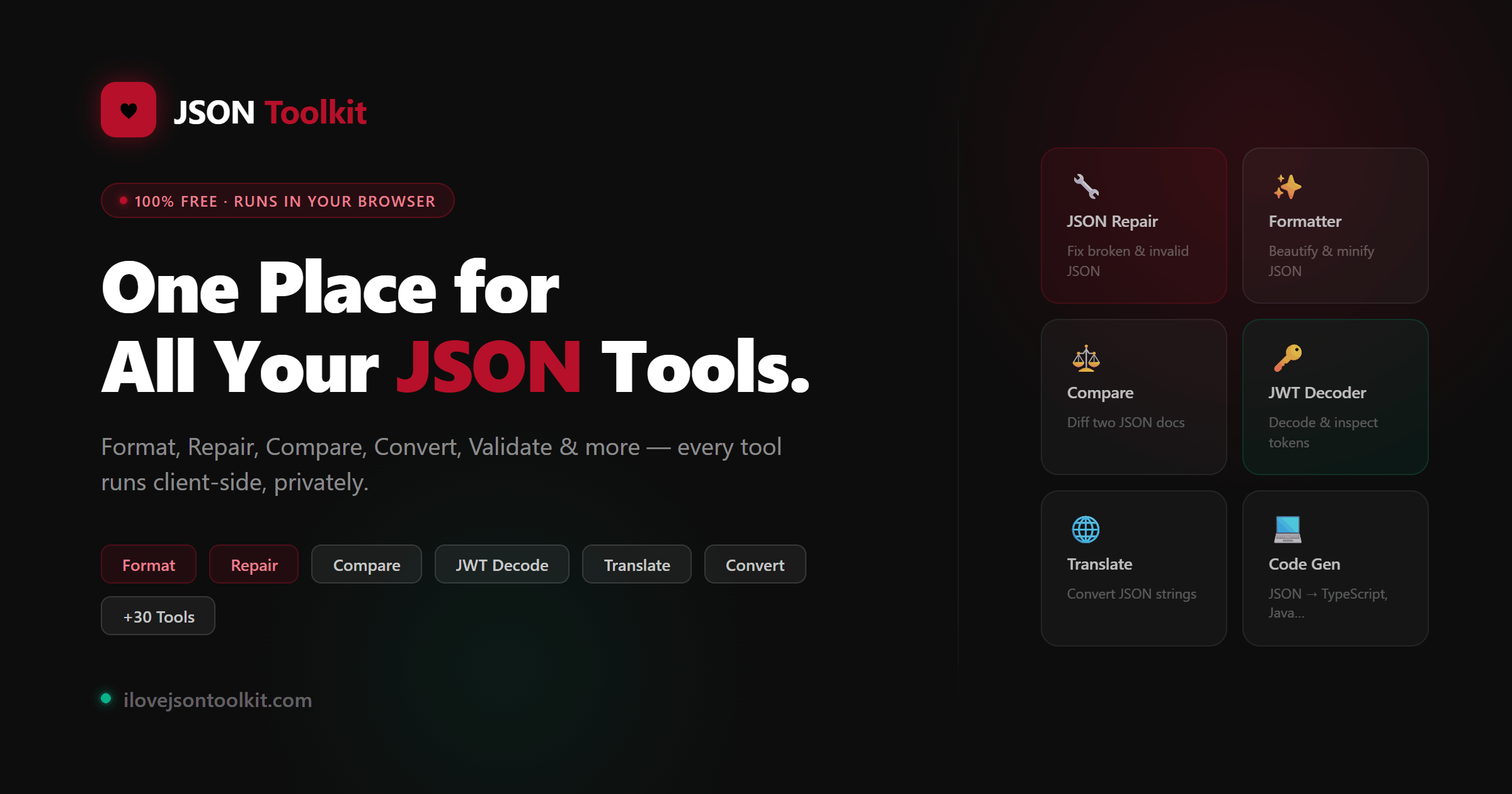 JSON Toolkit: Free Online JSON Viewer, Formatter & Converter